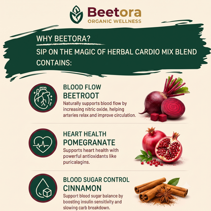 Support Heart Health, Energy & Daily Wellness Naturally