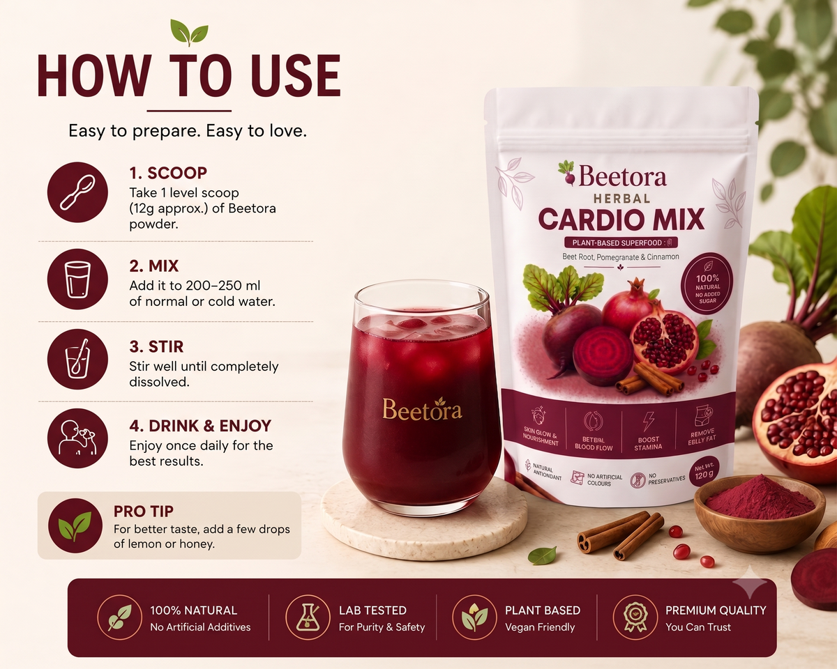 Support Heart Health, Energy & Daily Wellness Naturally