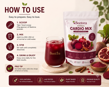 Support Heart Health, Energy & Daily Wellness Naturally